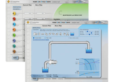 Costs Analysis Tool